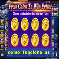 como funciona as plataformas de jogos slots